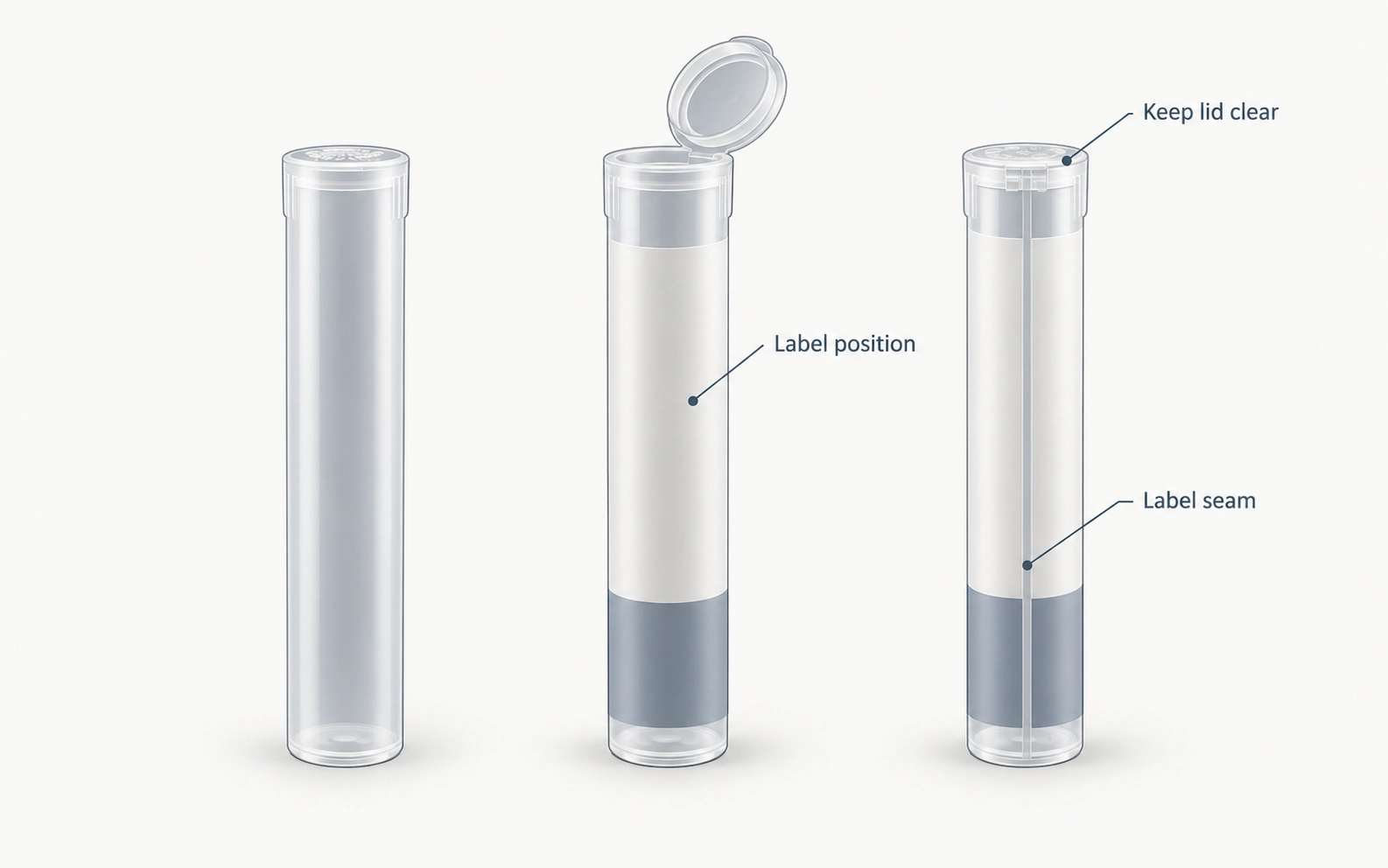 Pre-roll tube labeling illustration showing label position, seam and lid clearance